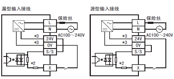 FX3G-24MT/ESS輸入接線 FX3G-24MT/ESS輸入接線